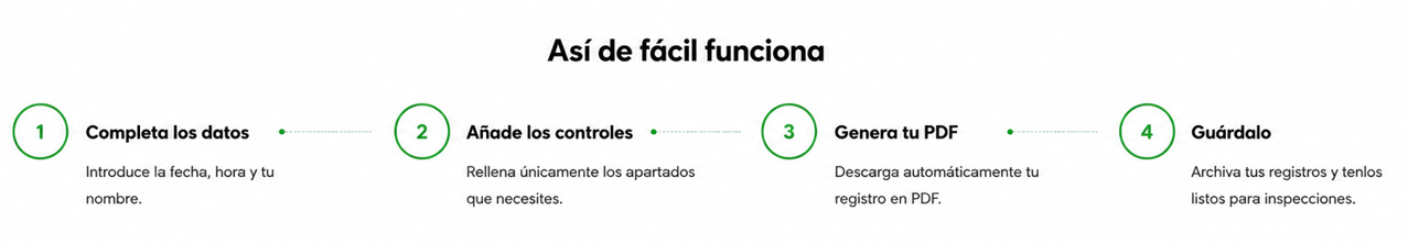 Así de facil funciona registro APPCC